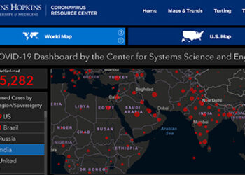 COVID-19 International update