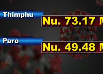 Nu 191M spent so far on quarantine and related activities