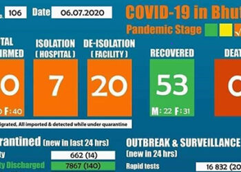 Two more returnees test positive