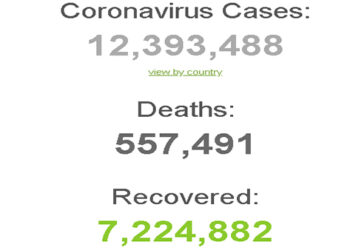 Coronavirus Global update