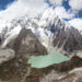 Climate change fueling glaciers to retreat at an alarming pace