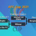 Thimphu City FC to face Club Eagles of the Maldives in preliminary round one of AFC