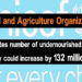UN calls for a transformation of food systems in Asia and the Pacific for nutritious, safe, and sustainable diets