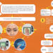 National digital identity project- nationwide data collection to start soon