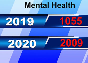 Mental and behavioural disorders on the rise