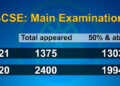 More than 90% graduates secure 50% and above in BCSE 2021