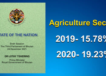 Primary sector sees the highest growth in five years- State of the Nation report