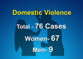 More than 70 domestic violence cases reported during lockdown
