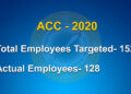 High employee attrition rate at the ACC a concern
