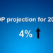Country’s GDP will increase to four per cent: Finance Minister
