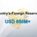 Vehicle import suspension & border reopening help Bhutan maintain foreign currency reserves- PM