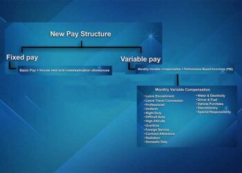 Pay Structure Reform Bill- more of a pay structure than a raise