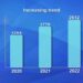 2,612 civil servants leave RCSC in 2022