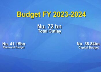 Nu 72bn budget outlay estimated for FY 2023-2024