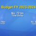 Nu 72bn budget outlay estimated for FY 2023-2024