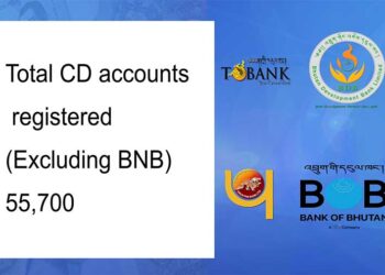 Over 12,000 business entities open new CD accounts following DRC’s notification