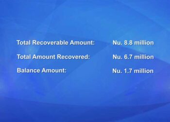 Nu 8.8 M false DSA and mileage claims since 2020
