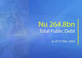 Total public debt at Nu 264.83bn deemed manageable: Finance Ministry Report