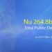 Total public debt at Nu 264.83bn deemed manageable: Finance Ministry Report