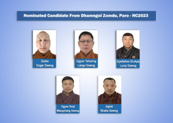 Paro fields five candidates for NC elections