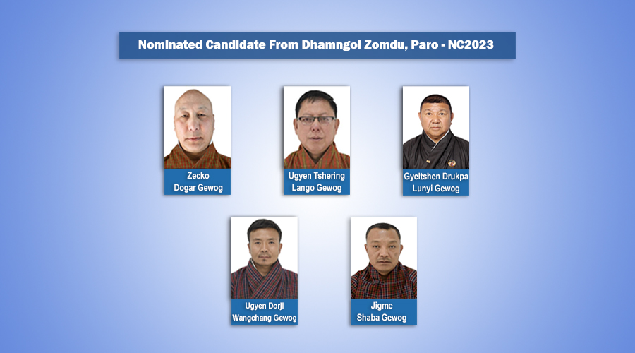 Paro fields five candidates for NC elections BBSCL