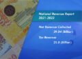 Country’s Gross Domestic Revenue increases by 8.9% in Financial Year 2021-2022