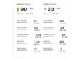 Bhutan has ranked 90th in World Press Freedom index, drops 57 places below 2022 ranking