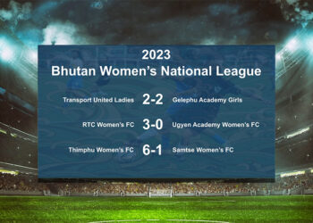 Thimphu Women’s FC & RTC Women’s FC leading Bhutan Women’s National League