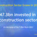 Construction sector boom in 2022, but trade deficit widens to Nu 78bn