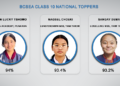 BCSEA declares classes X and VI exam results
