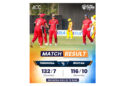 Bhutan loses its opening group match to Indonesia by 16 runs in ACC T20