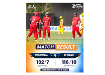 Bhutan loses its opening group match to Indonesia by 16 runs in ACC T20