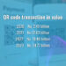 Central Bank records huge surge in digital transactions since COVID-19 pandemic