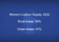 From constraints to careers: Women in Bhutan’s labour force