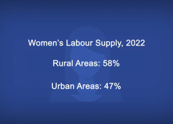 From constraints to careers: Women in Bhutan’s labour force