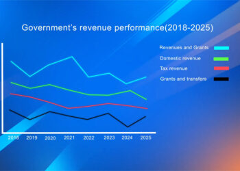 ADB highlights need for innovative financing in Bhutan’s economic development