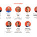 Bhutan Innovation Forum to feature global thought leaders and innovators