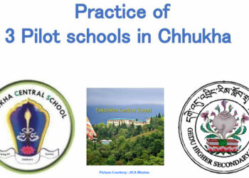 PBL for GNH, students address waste and promote local products