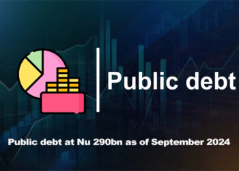 Public debt at Nu 290bn as of September 2024
