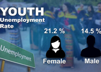Youth unemployment rises to 18% in Q4 of 2024