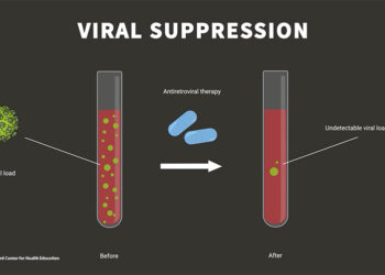 Bhutan achieves 98% HIV viral suppression, surpassing 2030 target