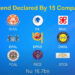 Nu 60 M in unclaimed dividends remain in stock market