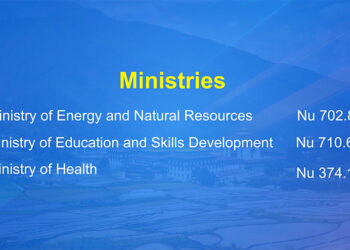 Budgetary agencies underspend by Nu 6bn in its capital budget for 2023-24 fiscal year