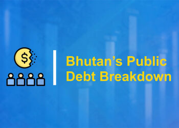 Bhutan’s public debt to stay high until 2037-2038 FY, current debt stands at Nu 293bn