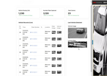 Private helicopter company Heli Bhutan inaugurates aircraft, set to begin flights next month