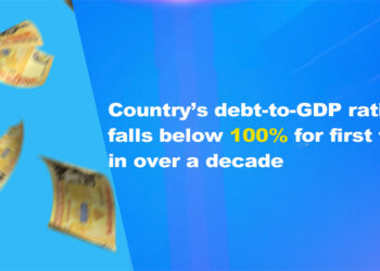 Country’s debt-to-GDP ratio falls below 100% for first time in over a decade