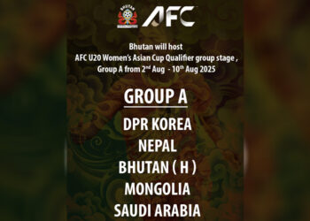Bhutan to host AFC U-20 Women’s Qualifiers in August