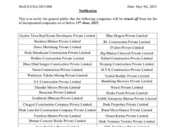 40 companies risk closure over failure to submit financial reports