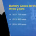 Battery cases continue to dominate crimes against persons