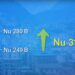 Country records 7.5% GDP growth last year